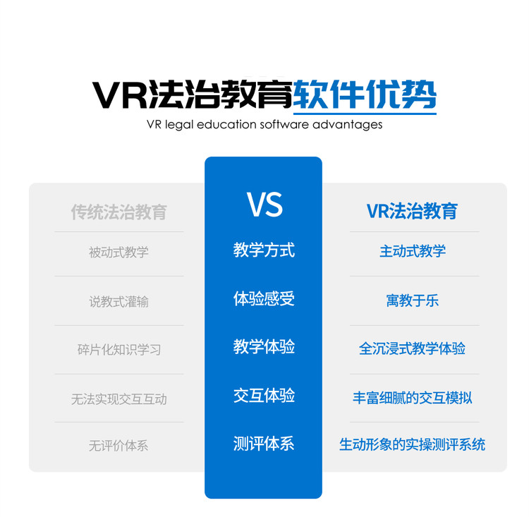 VR法制學(xué)習(xí)機