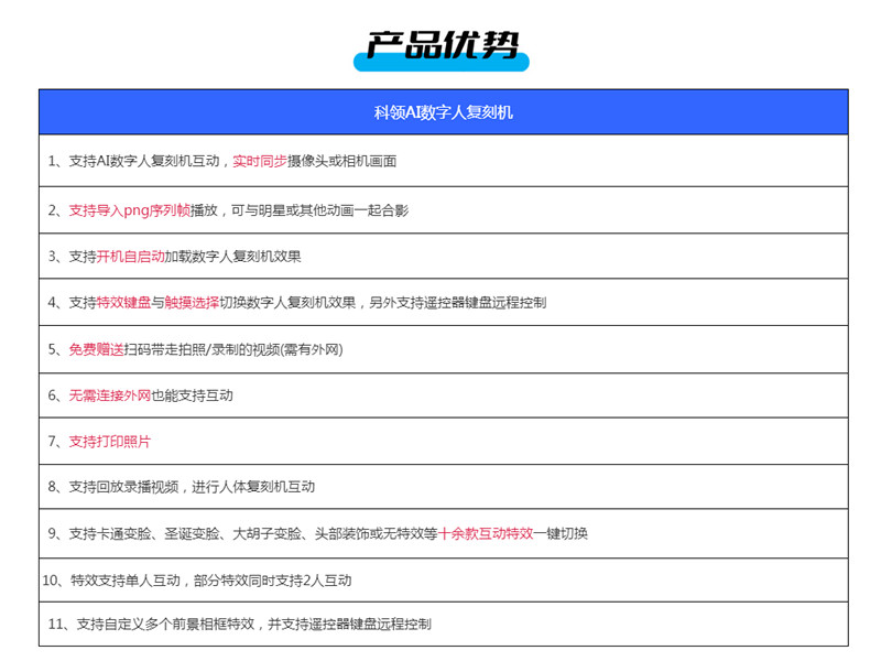 全息倉AI互動拍照機